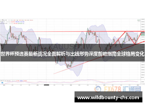 世界杯预选赛最新战况全面解析与出线形势深度前瞻指南全球格局变化