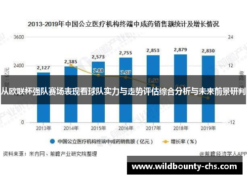 从欧联杯强队赛场表现看球队实力与走势评估综合分析与未来前景研判