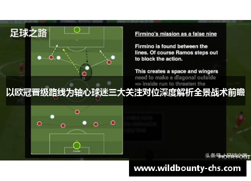 以欧冠晋级路线为轴心球迷三大关注对位深度解析全景战术前瞻 以欧冠晋级路线为轴心球迷三大关注对位深度解析全景战术前瞻