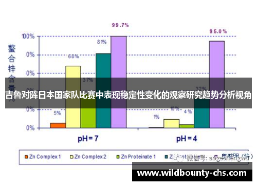 吉鲁对阵日本国家队比赛中表现稳定性变化的观察研究趋势分析视角