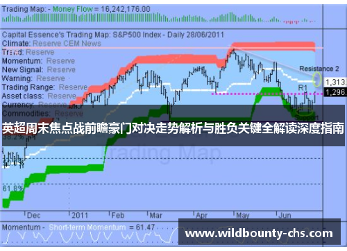 英超周末焦点战前瞻豪门对决走势解析与胜负关键全解读深度指南