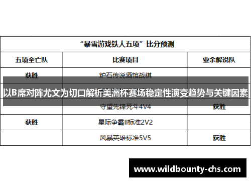 以B席对阵尤文为切口解析美洲杯赛场稳定性演变趋势与关键因素 以B席对阵尤文为切口解析美洲杯赛场稳定性演变趋势与关键因素