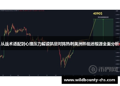 从战术适配到心理压力解读凯恩对阵热刺美洲杯低迷根源全面分析