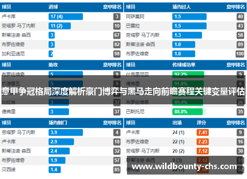 意甲争冠格局深度解析豪门博弈与黑马走向前瞻赛程关键变量评估