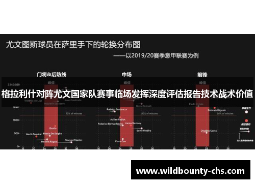 格拉利什对阵尤文国家队赛事临场发挥深度评估报告技术战术价值 格拉利什对阵尤文国家队赛事临场发挥深度评估报告技术战术价值